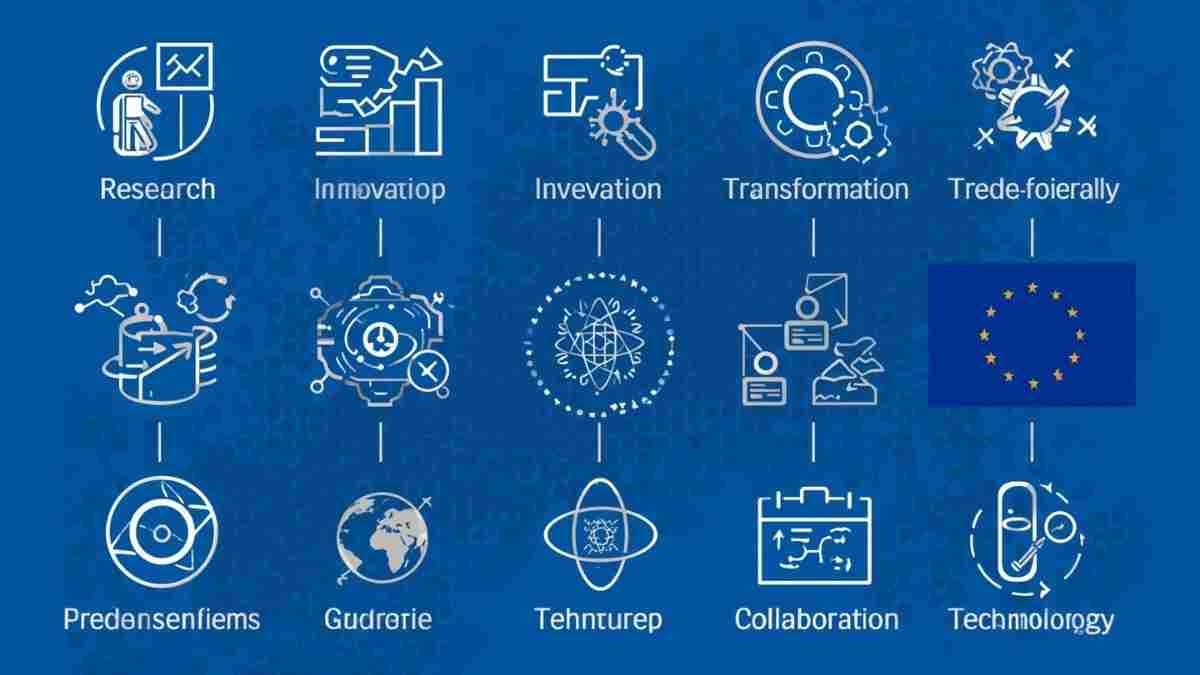 Door projecten van wetenschappers en onderzoeksinstellingen te financieren, dragen deze fondsen bij aan de uitbreiding van de Europese kennisbasis en stimuleren ze innovatie.